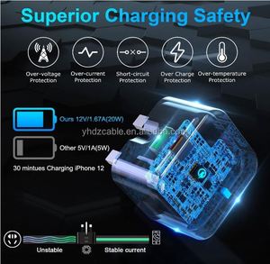 New Arrival Folding UK 20W USB C Fast Charger QC3.0 Dual Port Travel Wall Charger for IPhone13 14 15 Android <b>Charging</b> <b>Block</b> - Product Image 6