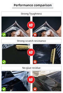 OEM Anti-scratch <strong>3m</strong> Ppf <strong>Paint</strong> <strong>protection</strong> <strong>Film</strong> Tpu Non Yellowing clear Nano Top Coating Self Healing Ppf <strong>Film</strong> Manufacturer - Product Image 2