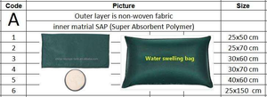 <span class=keywords><strong>Bolsa</strong></span> de Expansión de Lona de Emergencia Verde de Nuevo Tipo, de Alta Absorción de Agua, Más Vendida - Product Image 3