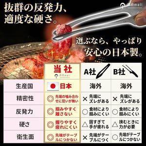 Mmmall tsubame-sanjo yakiniku tongs เครื่องล้างจานปลอดภัยอุปกรณ์บาร์บีคิวญี่ปุ่น senbudo (1ชิ้น) สำหรับทอด yakiniku - Product Image 3