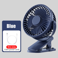 Produits de dropshipping 2026 – Mini ventilateur portable USB à clip ultra-silencieux pour bureau et chambre à coucher