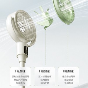 พัดลมหมุนเวียนอากาศ Midea สีเขียวหญ้า แบบส่ายได้ มอเตอร์ AC ตั้งพื้น เสียงเงียบ 18 เดซิเบล เหมาะสำหรับใช้ในบ้านและหอพัก - Product Image 4
