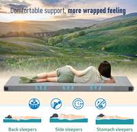 Travel Cot Mattress 120 x 60: Compact Comfortable for Babies