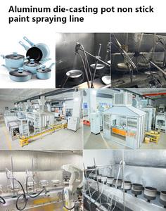 קו ציפוי נון-סטיק למכשירי חשמל קטנים של Turnkey Kitchenware, ריסוס אוטומטי, תנורי ייבוש חסכוניים באנרגיה, ציוד בהתאמה אישית - Product Image 5