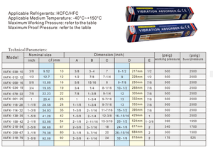 <span class=keywords><strong>Tuyau</strong></span> d'amortisseur de vibrations ECQ pour la réfrigération avec CE <span class=keywords><strong>1</strong></span>/2 ,5/<span class=keywords><strong>8</strong></span> ,7/<span class=keywords><strong>8</strong></span> - Product Image 2