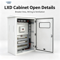 Armoire de distribution électrique extérieure personnalisée LIXINDA IP54 avec serrure mécanique, coffret de contrôle électrique en métal thermolaqué
