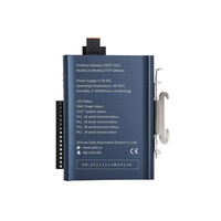 Convertidor Modbus RTU TCP ODOT-S2E2, dispositivo de puerta de enlace industrial de serie a Ethernet