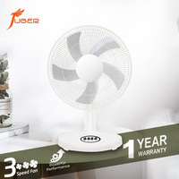 Vente en gros de ventilateurs de table de 16 pouces avec grille en fil métallique, 3 ou 5 pales en plastique, 3 vitesses, ventilateur de bureau électrique pour la maison et le bureau