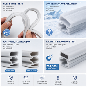 Tira de Sellado Magnética <span class=keywords><strong>Universal</strong></span> para Puertas de Refrigerador, Servicio Personalizado para Vitrinas y Refrigeradores - Product Image 4