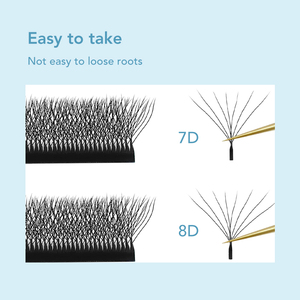 Extensions <span class=keywords><strong>de</strong></span> <span class=keywords><strong>cils</strong></span> 7D W Fan PBT, <span class=keywords><strong>prix</strong></span> d'usine DIYDAY. Service OEM <span class=keywords><strong>Cils</strong></span> Préfabriqués - Product Image 4