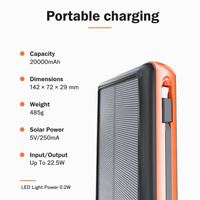 Batterie Externe Solaire PD 225W, Chargeur Portable à Charge Rapide, 20000 mAh, Batterie au Lithium Polymère en Plastique