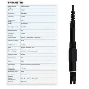 เซ็นเซอร์วัดคลอไรด์ไอออนแบบดิจิตอล MTW-ISCLP1 OEM รับประกัน 6 เดือน ช่วงการวัด 1.8-35000ppm ค่า pH 2-12 ระดับ IP68 การสื่อสารผ่าน RS485 - Product Image 4