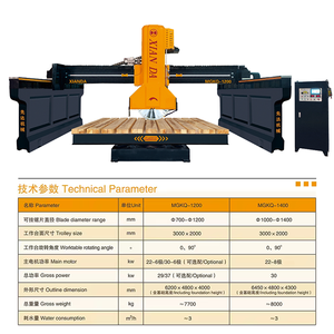 เครื่องตัดหินแกรนิต หินอ่อน หินชนิดต่างๆ สำหรับทำสะพาน รุ่น Middle Block Cutter - Product Image 3