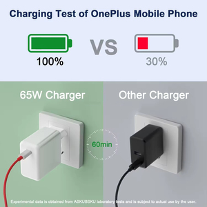 <span class=keywords><strong>Cargador</strong></span> USB C de 65W y Cable para <span class=keywords><strong>OnePlus</strong></span>, Carga Súper Rápida, Adaptador de Viaje de 65W para <span class=keywords><strong>OnePlus</strong></span> 10T 11 5G Nord 3 2 CE 3 Lite <span class=keywords><strong>9</strong></span> <span class=keywords><strong>Pro</strong></span> 8 - Product Image 4