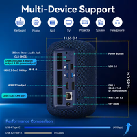 Mini PC Gaming AMD AMD-R5-7640HS 16GB DDR5 512GB SSD Windows 11 Altavoces Duales MIC Mini PC Compacto para Juegos