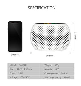 <span class=keywords><strong>D</strong></span>éshumidificateur réutilisable de gel de silice de <span class=keywords><strong>petit</strong></span> <span class=keywords><strong>espace</strong></span> <span class=keywords><strong>d</strong></span>'<span class=keywords><strong>absorbeur</strong></span> <span class=keywords><strong>d</strong></span>'<span class=keywords><strong>humidité</strong></span> de certificat CE de haute qualité - Product Image 4