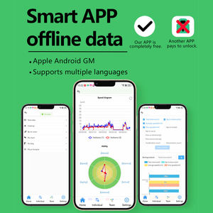 Rastreador de Actividad GPS para Fútbol con Chaleco, Chaleco con Rastreador GPS para Entrenamiento de Fútbol y Running - Product Image 3