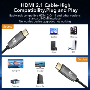 Cable HDMI 2.1 de Fibra Óptica Activo Syong AM a AM, Cable HDMI Delgado de Alta Velocidad, Cable HDMI de Fibra para HDTV 8K60Hz, Monitor, Juegos, Laptop - Product Image 6
