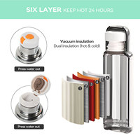 Bouteille d'eau isotherme sous vide en acier inoxydable 500 ml avec logo personnalisé, anti-fuite, sans BPA, à large ouverture, plusieurs couleurs pour les voyages