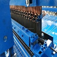 Fabricant de machines à fabriquer des clôtures en treillis métallique soudé pour volailles