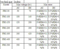 Divisor de Voltaje de Alta Precisión Huaying Electric AC/DC FRC, Precio Competitivo