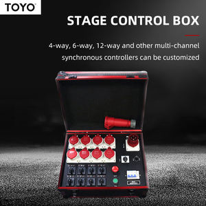 Technologie d'exposition de palan électrique de chaîne d'étape W12 pour la grue de Suspension d'Av de théâtre en Allemagne - Product Image 5