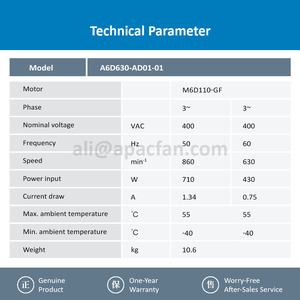 พัดลมแกน ebmpapst รุ่น A6D630-AD01-01 ขนาด 630 มม. 710 วัตต์ 400 โวลต์ AC พัดลมไฟฟ้า พัดลมปรับอากาศ พัดลมระบายความร้อนแบบแกน พัดลมสำหรับเครื่องทำความเย็น - Product Image 4