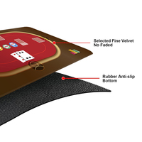 Tapis de poker ovale rectangulaire de fabrication artisanale, best-seller, tapis de jeu de cartes, tapis de poker Texas Hold'em, taille personnalisée, tapis de poker en caoutchouc écologique
