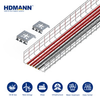 Plateau porte-câbles en treillis soudé en acier HDG certifié CE Hdmann pour la section du four de cimenterie, support de câbles électriques