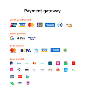 8 Slot Draagbare Powerbank Verhuurstation Met 10 "Scherm Micro Usb & Type C Uitgangen 45W Snelladen Pos Betaling Ondersteund - Product Image 6