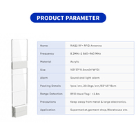 Antena de Doble Función EAS RF de 8.2MHz + RFID UHF de 860-960MHz, Modelo RIA22, Sistema de Alarma RF, Gestión de Inventario Antirrobo