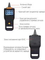 Multi Function Locksmith Tools TY200 Key Programmer Machine Copy IC/ID Card Car Key Gate Remote Control Collector Remote Maker