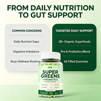 Super Greens Plus Probiotiques Saveur Pêche 60 Gummies Remplis OEM Complément Alimentaire pour le Soutien Quotidien au Bien-être Fabriqué en Chine