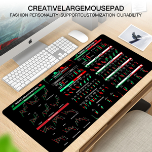 Kinh Doanh chuột <span class=keywords><strong>Pad</strong></span> có thể in không trượt không thấm nước lớn bền Máy tính để bàn văn phòng mat - Product Image 4