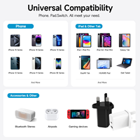 Chargeur mural USB C 20W PD, adaptateur de charge rapide, prise Type C, alimentation pour smartphone et tablette