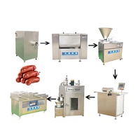 Machine à fabriquer des saucisses, usine de fabrication automatique, machine à fabriquer des hot-dogs, machine à fabriquer des saucisses russes entièrement automatisée