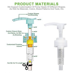 SY Disposable Durable Lotion <b>Pump</b> 28/410 30/410 33/400 38/400 38/410 2CC 4CC Chemical Detergent Dispenser <b>Shampoo</b> Dispensing - Product Image 4