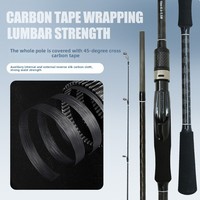 Canne à pêche à la ligne Full Fuji Configuration Carbon EVA 2,4/2,7m M/MH Action Moyenne-Rapide Ultra-Légère Deux Sections Longue Portée Lac