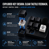 Clavier intelligent sans fil à 5 touches avec microphone, clavier mécanique à macros pour le montage vidéo, le codage, la diffusion en direct et les appels.