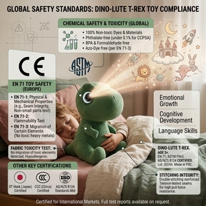 Fabricant en gros de jouets en peluche dinosaure T-<span class=keywords><strong>Rex</strong></span> IA pour le camp scientifique STEM précoce, <span class=keywords><strong>jouet</strong></span> éducatif interactif intelligent pour enfants - Product Image 2