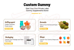 Оптовые поставки JHD: высококачественные пищевые добавки для здоровья под собственной торговой маркой (OEM) — жевательные конфеты с холином. - Product Image 5