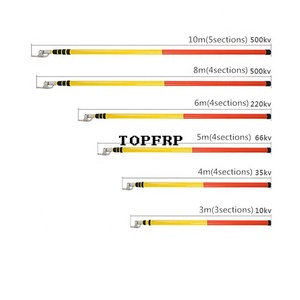 High Voltage Electric Insulation FRP Telescopic Hot Stick - Product Image 3