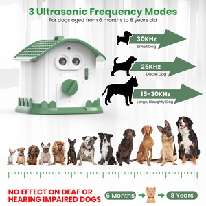Nuevo diseño de Casa de pájaros, Dispositivo ultrasónico para perros, repelente recargable para exteriores, dispositivo antiladridos automático para dejar de ladrar - Product Image 4