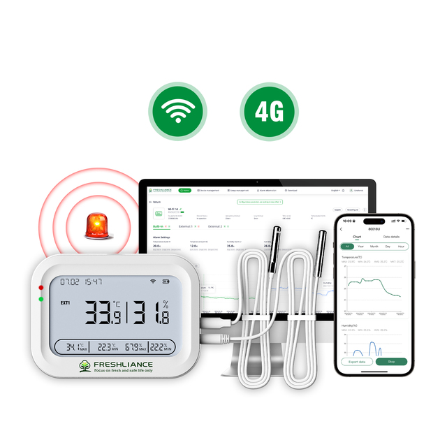 4G WIFI Real-Time Temperature Humidity Data Logger with SMS Alerts for Remote Cold Chain Monitoring