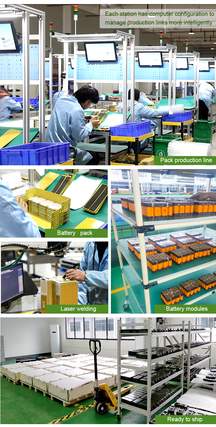 Lithium Battery 72v 40ah 80ah Electric Motorcycle Battery Pack