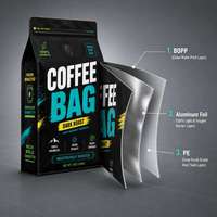 Sachet de café personnalisé à soufflet latéral, fond plat, pochette autoportante avec fermeture éclair en PE, emballage alimentaire de qualité pour grains de café torréfiés foncés