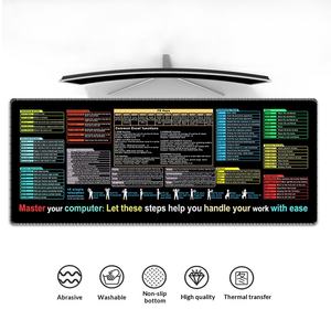 Alfombrilla <span class=keywords><strong>de</strong></span> Escritorio Grande XXL, Alfombrillas <span class=keywords><strong>de</strong></span> Ratón para Oficina con Atajos <span class=keywords><strong>de</strong></span> Teclado, Base <span class=keywords><strong>de</strong></span> Goma Antideslizante para <span class=keywords><strong>Word</strong></span>/Excel/<span class=keywords><strong>PowerPoint</strong></span> - Product Image 4