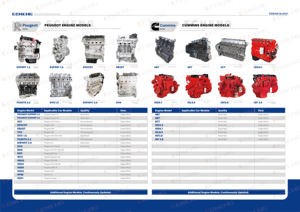 Bloc moteur PSA en promotion WFZ XU7JP EP6 EC5 HN03 EP6CDT 5G02 FK2Q-6006-CA MR20DE MR20DD pour PEUGEOT CITROEN <span class=keywords><strong>RENAULT</strong></span> - Product Image 4