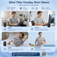 Vêtements en fibre d'argent sur mesure, protection contre les ondes électromagnétiques, protection contre les radiations, t-shirt pour homme