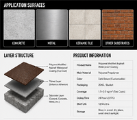 Peinture époxy marron pour sols en béton extérieurs, revêtement complet pour garage, ligne de revêtement de sol à base de polyuréthane pour les sous-sols et les fermes